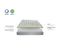 Matelas Ressorts Phigalie 140x200 Cm Accueil Mémoire De Forme