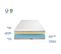 Matelas Mousse Amboise 90x200 Cm Accueil Mémoire De Forme