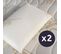 Lot De 2 Oreillers Bamboo 40x60 Cm Mémoire De Forme