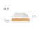 Matelas Mousse Klo 160x200 Cm Accueil Mousse Haute Densité