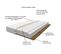 Lit Enfant 140x70    Blanc   Motif Éléphant + Matelas Mousse Sarrasin Coco Sans Tiroir