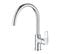 Grohe Lot De 3 Mitigeurs Cuisine Bauloop Bec Haut Chrome