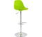 Tabouret Bar Métal Vert 42x39x104cm