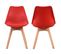 Lot De 2 Chaises Scandinaves Nora Rouge Avec Coussin