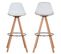 Lot De 2 Tabourets Scandinaves Tobias Blancs Avec Coussin