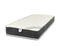 Matelas Ressort Zen Grey Classic 80x200 - Epaisseur : 21 Cm