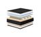 Matelas Essenzia L'hybride Air  180x200 Ressorts Et Mousse