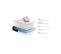 Ensemble  Matelas Latex + Memoire De Forme Actilatex Max 140x190 Cm + Sommier Kit Blanc + 2 Oreiller