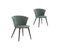 Duo De Chaises Arrondies Velours Vert D'eau - Bolup