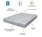 Matelas Et Sommier 90x190 Madere - Newkit - Soutien Ferme - Sommier Démonté - Crème