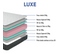 Matelas Luxe Mousse 35kg/m³ - 24 Cm - 160x200 Avec 2 Oreillers Viscoélastiques 60x60cm