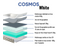 Matelas Mousse Cosmos White Accueil Mémoire De Forme - 28 Cm - 160x200 cm + 2 Oreillers 60x60 cm