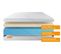 Ensemble Matelas Memoire De Forme 90x190 Memo Bio Ep:26cm - Sommier Blanc