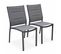 Lot De 2 Chaises - Chicago / Odenton Anthracite - En Aluminium Anthracite Et Textilène Gris Taupe.