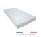 Pack Complet Premium Lit Blanc Tiroirs Fille : Sommier + Matelas + Parure + Couette + Oreiller