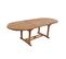 Salento - Table De Jardin Ovale Extensible En Teck