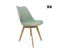 Lot De 6 Chaises Scandinaves. Pieds Bois De Hêtre. Chaises 1 Place. Vert Céladon