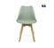 Lot De 6 Chaises Scandinaves. Pieds Bois De Hêtre. Chaises 1 Place. Vert Céladon