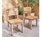 Lot De 2 Chaises En Bois D'acacia  Pour Enfant. Salon De Jardin Enfant Rose. Intérieur / Extérieur