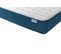 Matelas Ressort Panda Blue 90x190 Cm Hauteur 24cm