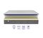 Matelas Mousse Romy - 80x200x16cm - Accueil Mémoire De Forme - 7 Zones De Confort - Mi-ferme