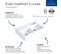 Evier Timbre D'office Villeroy Et Boch Tradition 89,5 X 63 Céramique Vidage Manuel Blanc