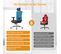 Chaise De Bureau Sihoo Ergonomique Charge Max. 150kg Sans Repose-pieds, Orange