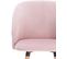 4x Chaise De Salle à Manger,chaise De Cuisine Rembourrée Assise En Velours,rose