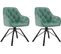 Lot De 2 Chaises Salle À Manger En Velours,pivotante,chaise Cuisine,avec Pieds En Métal,turquoise