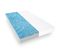 Matelas Mousse Froide Et Gel 200x200 – Soutien Optimal – Epaisseur 15 Cm