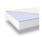 Matelas à Ressorts Ensachés 120x200 cm - 21 cm - 7 Zones