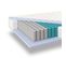 Matelas Ressorts Ensachés 90x200 Cm - Epaisseur 21 cm