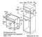 Four encastrable Pyrolyse Multifonction Hba573br0