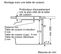 Four encastrable Pyrolyse Multifonction Hba573br0