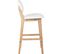 Lot De 2 Tabouret De Bar-tabouret De Cuisine En Cuir Artificiel + Bois-chaise Avec Dossier-blanc