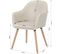 Chaise De Salle À Manger En Velours + Bois Massif Chaise De Relax Chaise De Salon Crème Blanc