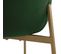 Lot De 2 Chaises De Salle A Manger Vert En Velours 50 x 50 x 81 cm