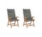 Lot De 2 Chaises De Jardin Naturelles Avec Coussins Gris Graphite Java