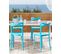 Lot De 4 Chaises De Jardin Bleu Turquoise Camogli