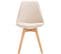 Lot De 4 Chaises De Cuisine Linares Beige/velours