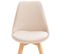 Lot De 4 Chaises De Cuisine Linares Beige/velours