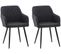 Lot De 2 Chaises De Salle À Manger Shila Avec Piètement En Métal Noir Noir /tissu