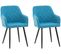 Lot De 2 Chaises De Salle À Manger Shila Avec Piètement En Métal Noir Turquoise/tissu