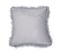 Lot De 2 Coussins En Fausse Fourrure Bleue 45 X 45 Cm Lubha