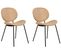 Lot De 2 Chaises Set De 2 Cuir Pu Beige Sable Luana