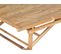 Table De Jardin 180 X 90 Cm Bois Solide Bois Clair Tindari