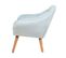 Velours Fauteuil Bleu Clair Karis