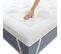 Surmatelas 90x200 Cm Respirant En Microfibre, Antidérapant, Hypoallergénique