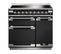 Piano de cuisson induction FALCON ELS90EICB 90cm Charbon Mat