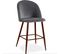 Tabouret Tapissé En Velours - Design Scandinave - Bennett Gris Foncé